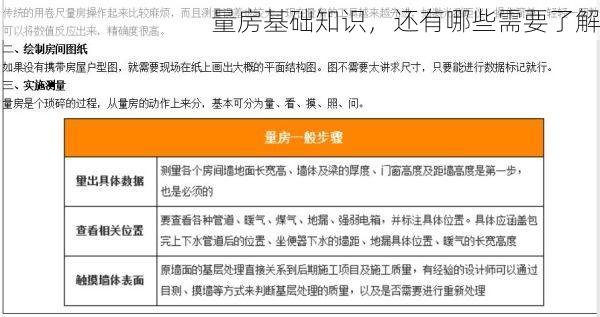 量房基础知识，还有哪些需要了解