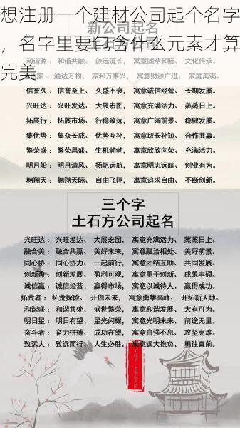想注册一个建材公司起个名字，名字里要包含什么元素才算完美