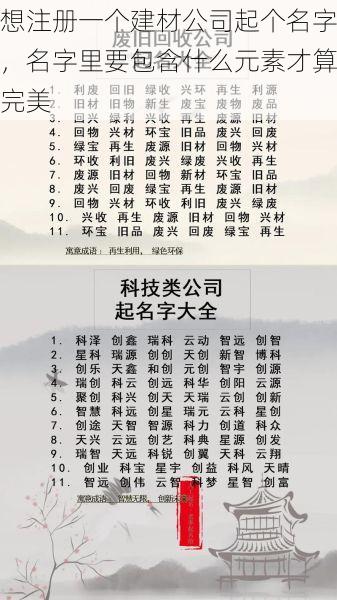 想注册一个建材公司起个名字，名字里要包含什么元素才算完美