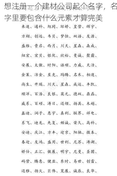 想注册一个建材公司起个名字，名字里要包含什么元素才算完美