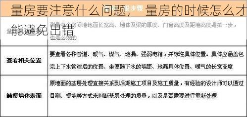 量房要注意什么问题，  量房的时候怎么才能避免出错