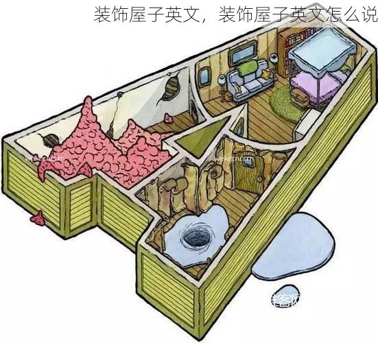 装饰屋子英文，装饰屋子英文怎么说