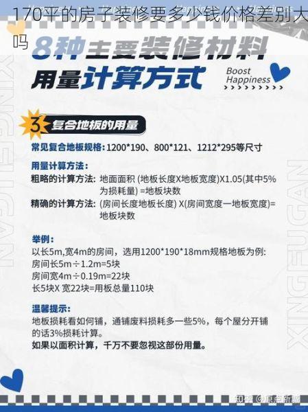 170平的房子装修要多少钱价格差别大吗