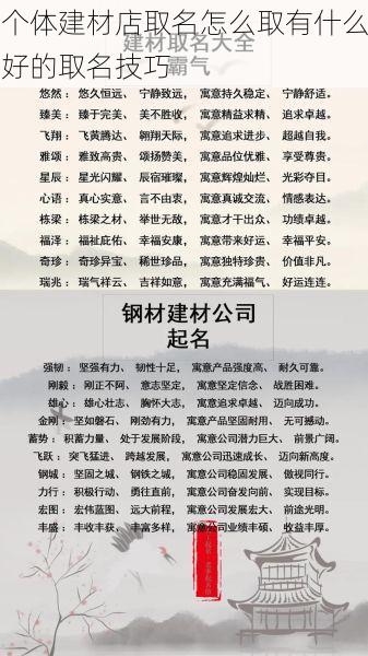 个体建材店取名怎么取有什么好的取名技巧