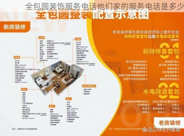 全包圆装饰服务电话他们家的服务电话是多少
