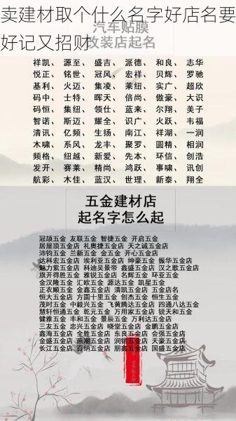 卖建材取个什么名字好店名要好记又招财