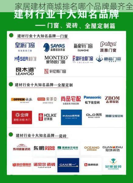家居建材商城排名哪个品牌最齐全