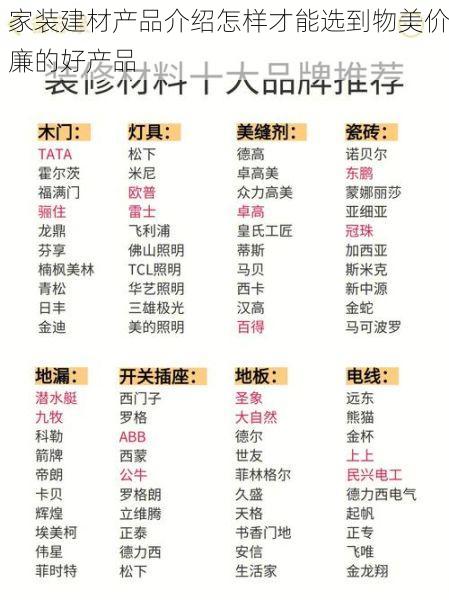 家装建材产品介绍怎样才能选到物美价廉的好产品