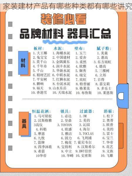家装建材产品有哪些种类都有哪些讲究
