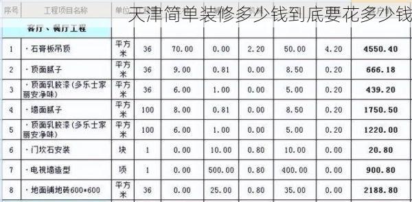 天津简单装修多少钱到底要花多少钱