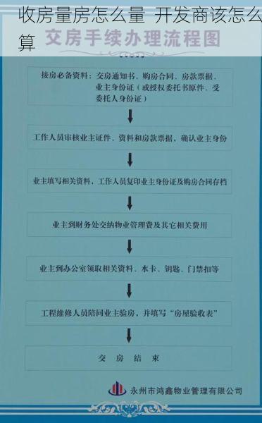 收房量房怎么量  开发商该怎么算