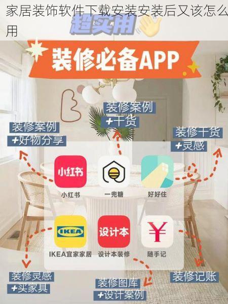 家居装饰软件下载安装安装后又该怎么用