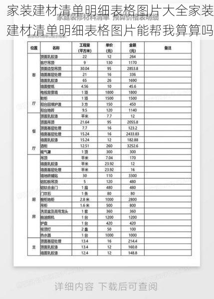家装建材清单明细表格图片大全家装建材清单明细表格图片能帮我算算吗