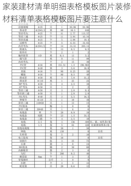 家装建材清单明细表格模板图片装修材料清单表格模板图片要注意什么