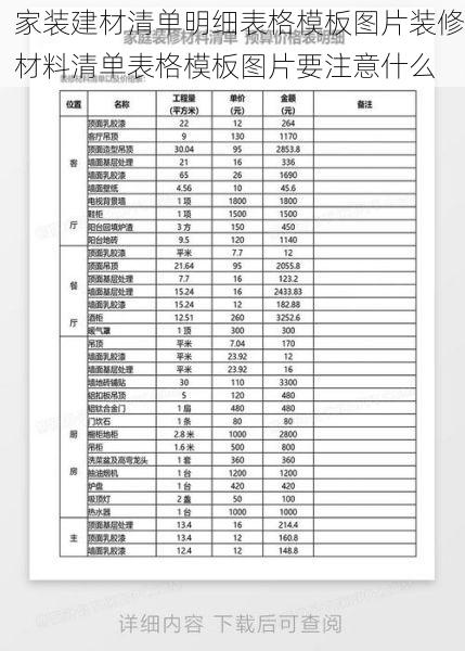 家装建材清单明细表格模板图片装修材料清单表格模板图片要注意什么