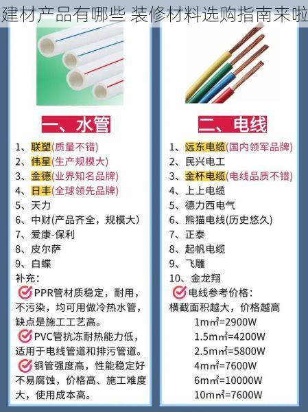 建材产品有哪些 装修材料选购指南来啦