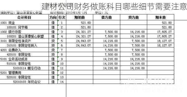建材公司财务做账科目哪些细节需要注意