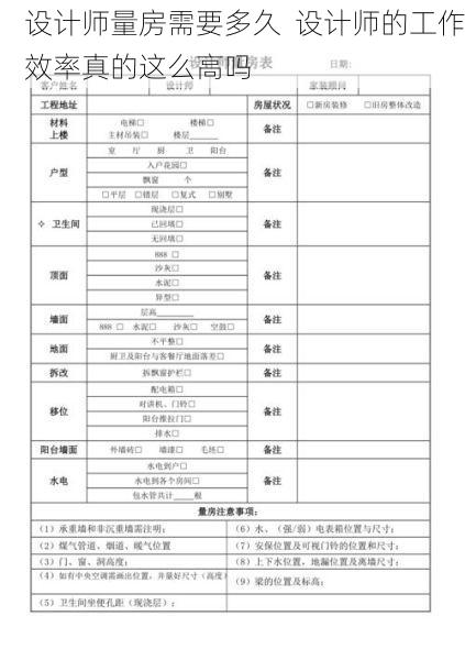 设计师量房需要多久  设计师的工作效率真的这么高吗