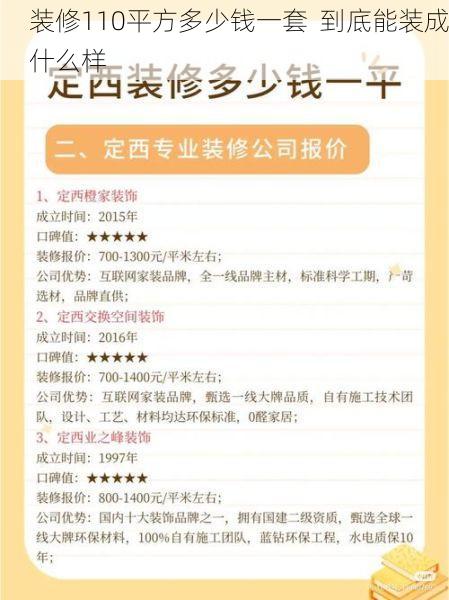装修110平方多少钱一套  到底能装成什么样