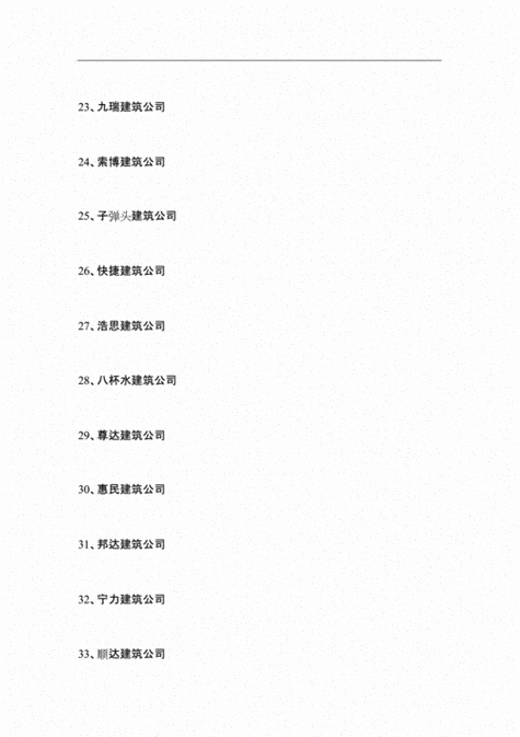建材店名字大全及寓意三个字你最想用哪个
