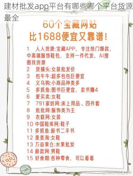 建材批发app平台有哪些哪个平台货源最全