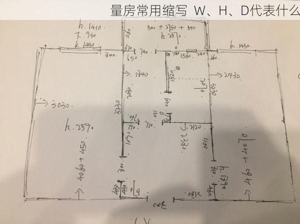 量房常用缩写  W、H、D代表什么