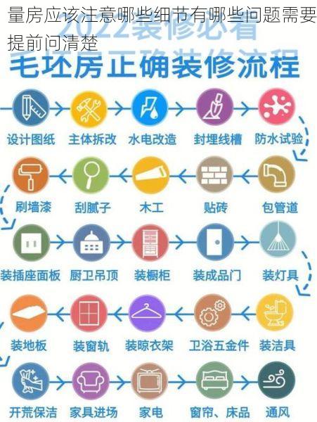 量房应该注意哪些细节有哪些问题需要提前问清楚