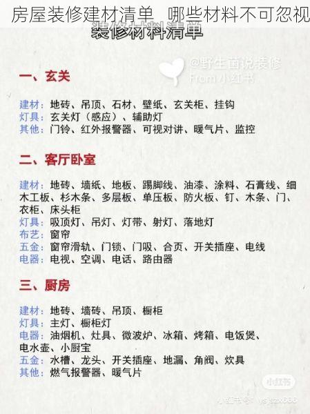 房屋装修建材清单   哪些材料不可忽视
