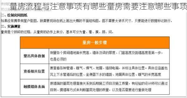 量房流程与注意事项有哪些量房需要注意哪些事项