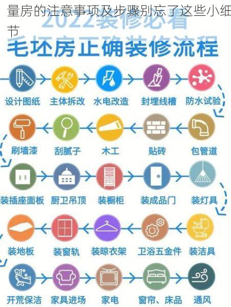 量房的注意事项及步骤别忘了这些小细节