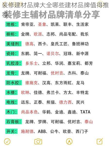 装修建材品牌大全哪些建材品牌值得推荐