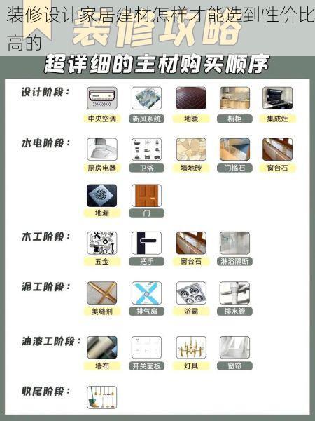 装修设计家居建材怎样才能选到性价比高的