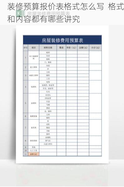 装修预算报价表格式怎么写  格式和内容都有哪些讲究