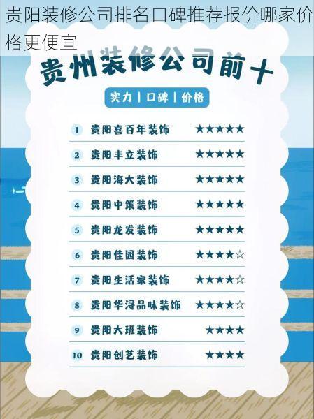 贵阳装修公司排名口碑推荐报价哪家价格更便宜