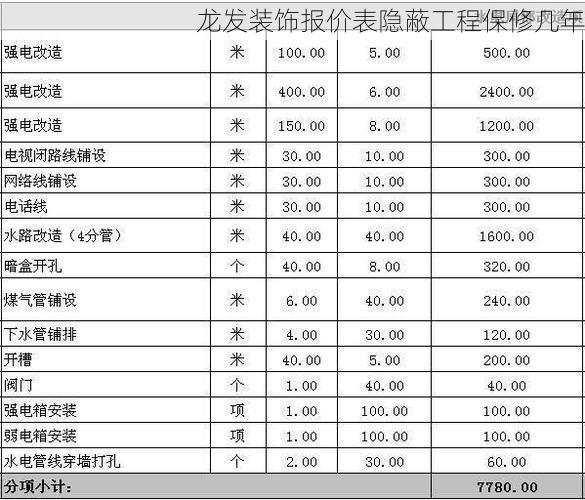 龙发装饰报价表隐蔽工程保修几年
