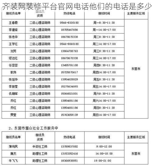 齐装网装修平台官网电话他们的电话是多少